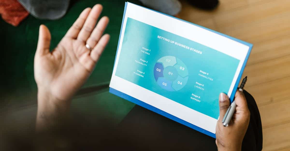 Cinq éléments essentiels à considérer avant de lancer votre entreprise 1 découvrez comment lancer votre entreprise avec succès grâce à nos conseils pratiques et stratégies éprouvées. transformez votre idée en réalité et atteignez vos objectifs commerciaux dès aujourd'hui.