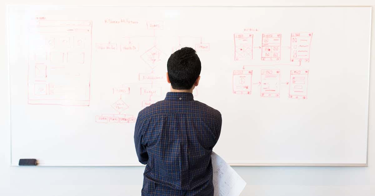 Les bénéfices d&rsquo;élaborer un plan de site HTML