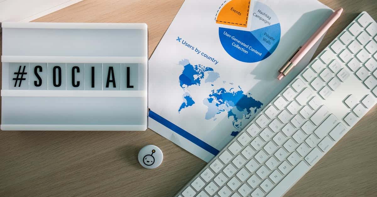 outils efficaces pour analyser vos partages sur les réseaux sociaux